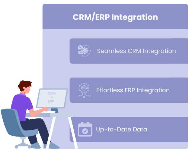 Integration with Salesforce